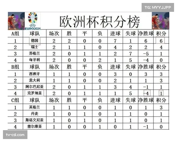 次回合战报：拜仁总比分5-4淘汰巴黎，两队系列赛“转换进攻预期进球”合计高达4.2